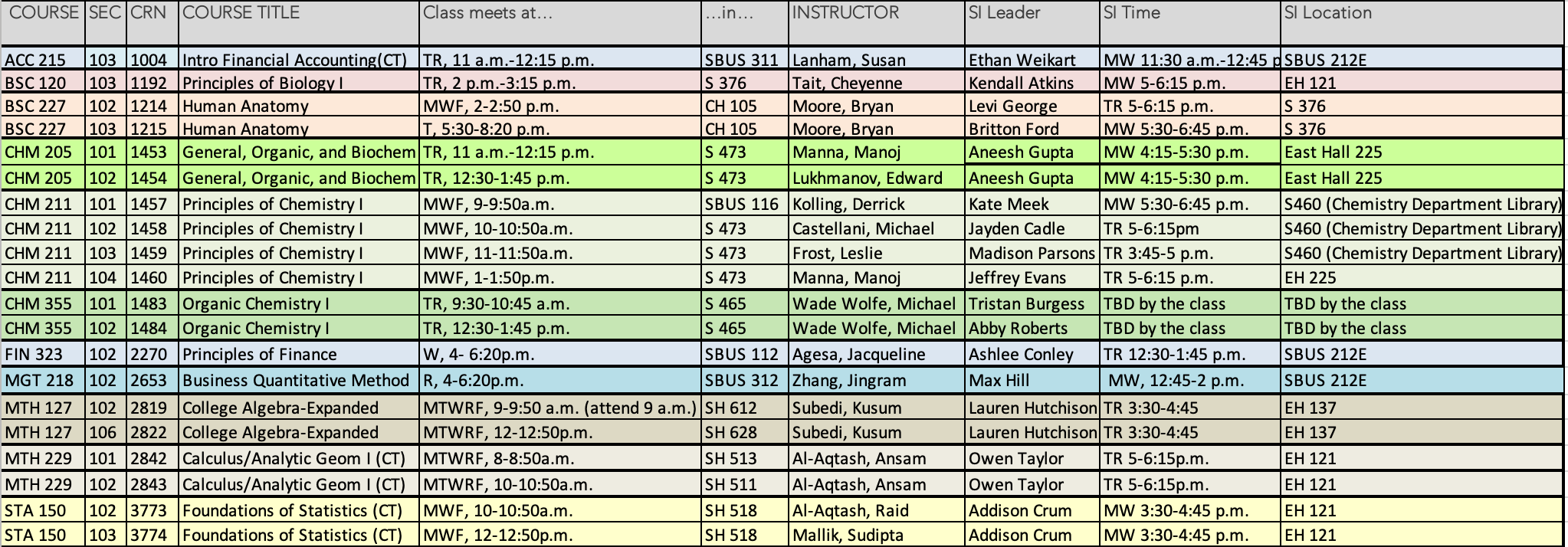 SI Fall 2025 Schedule